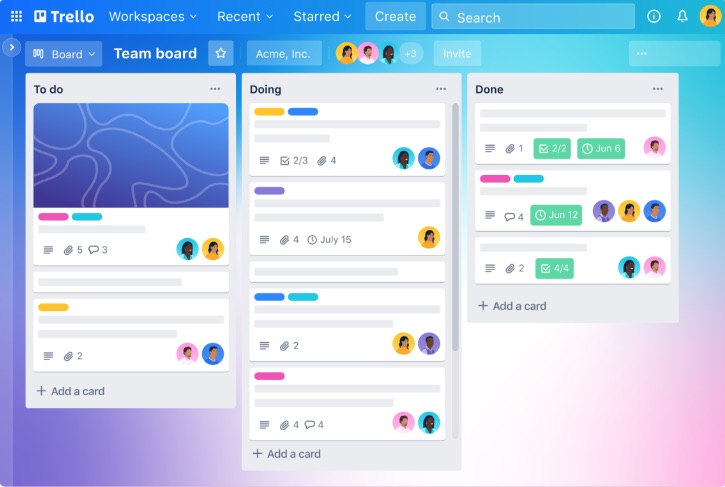 dashboard de Trello