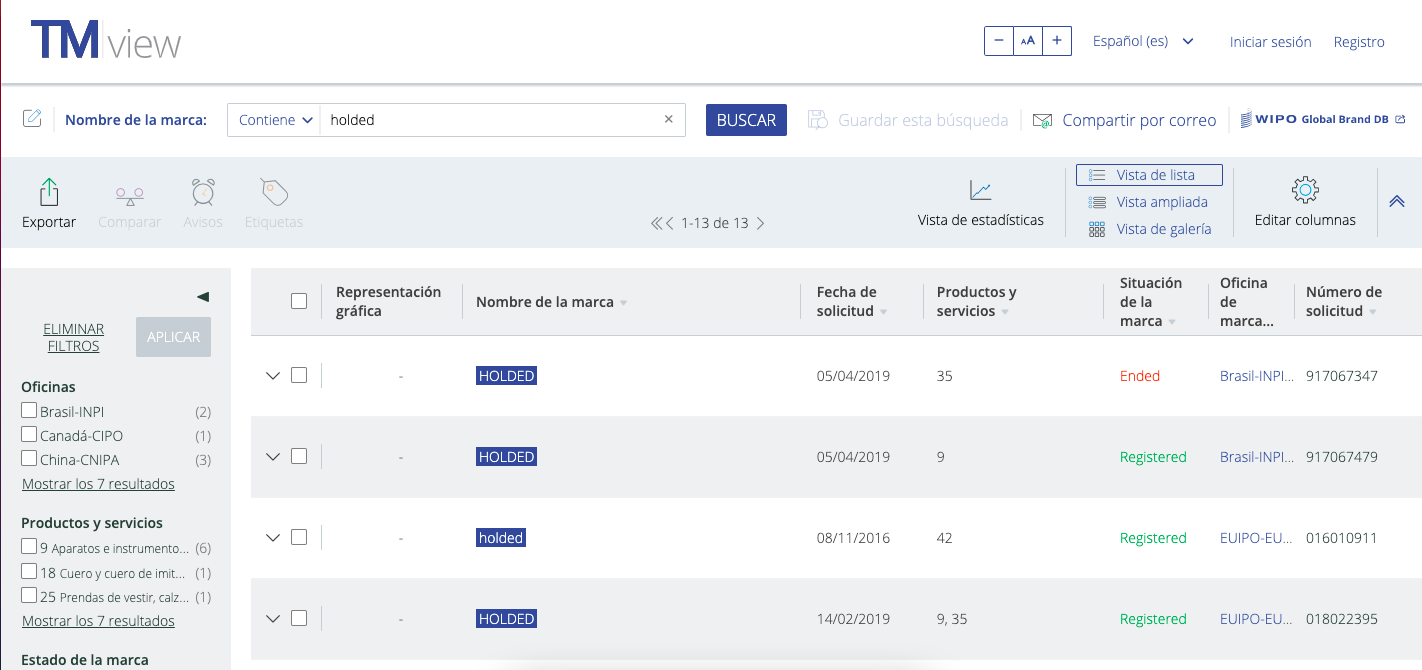 marca registrada en TM view