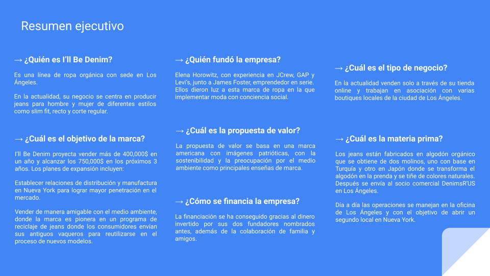 Ejemplo de plan de negocio