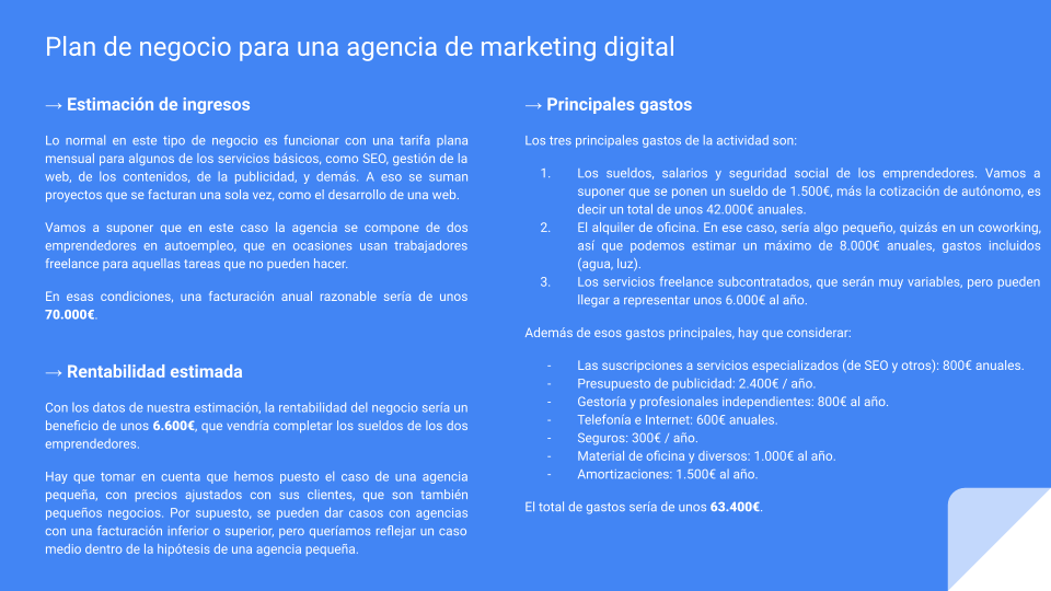 Ejemplo de plan de negocio