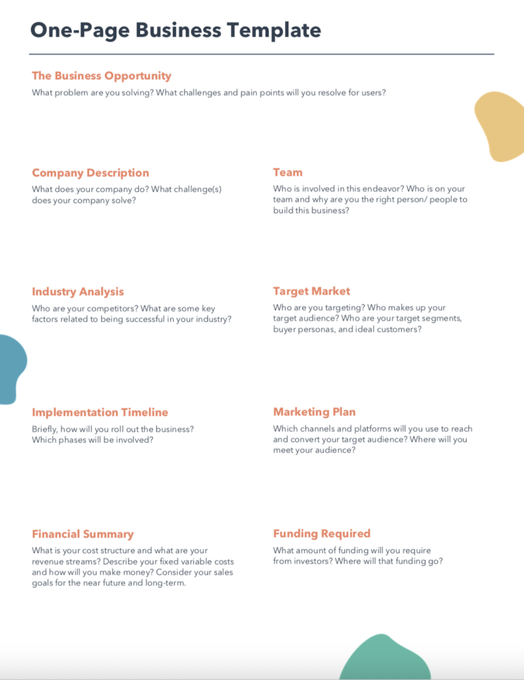 Ejemplo de plan de negocio