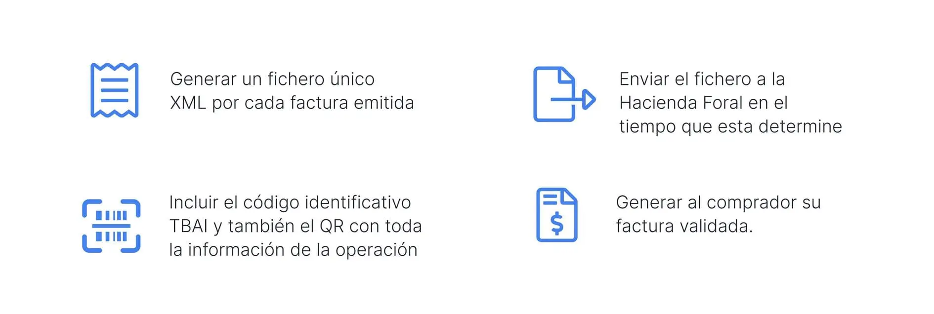 características del software garante
