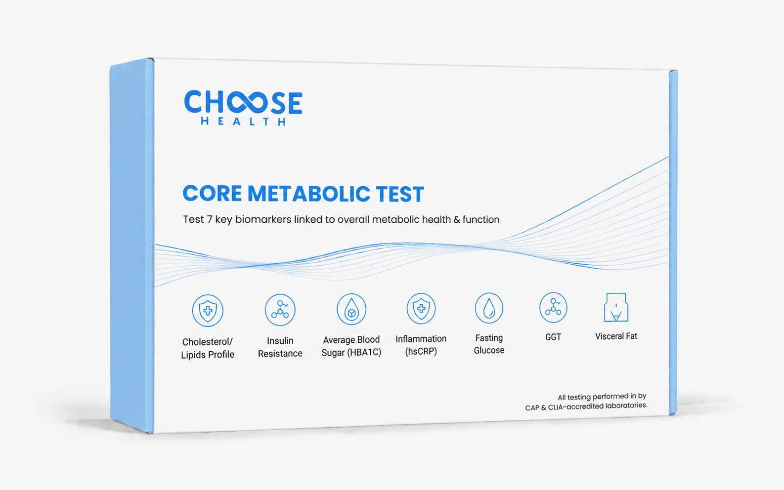 Metabolic Test