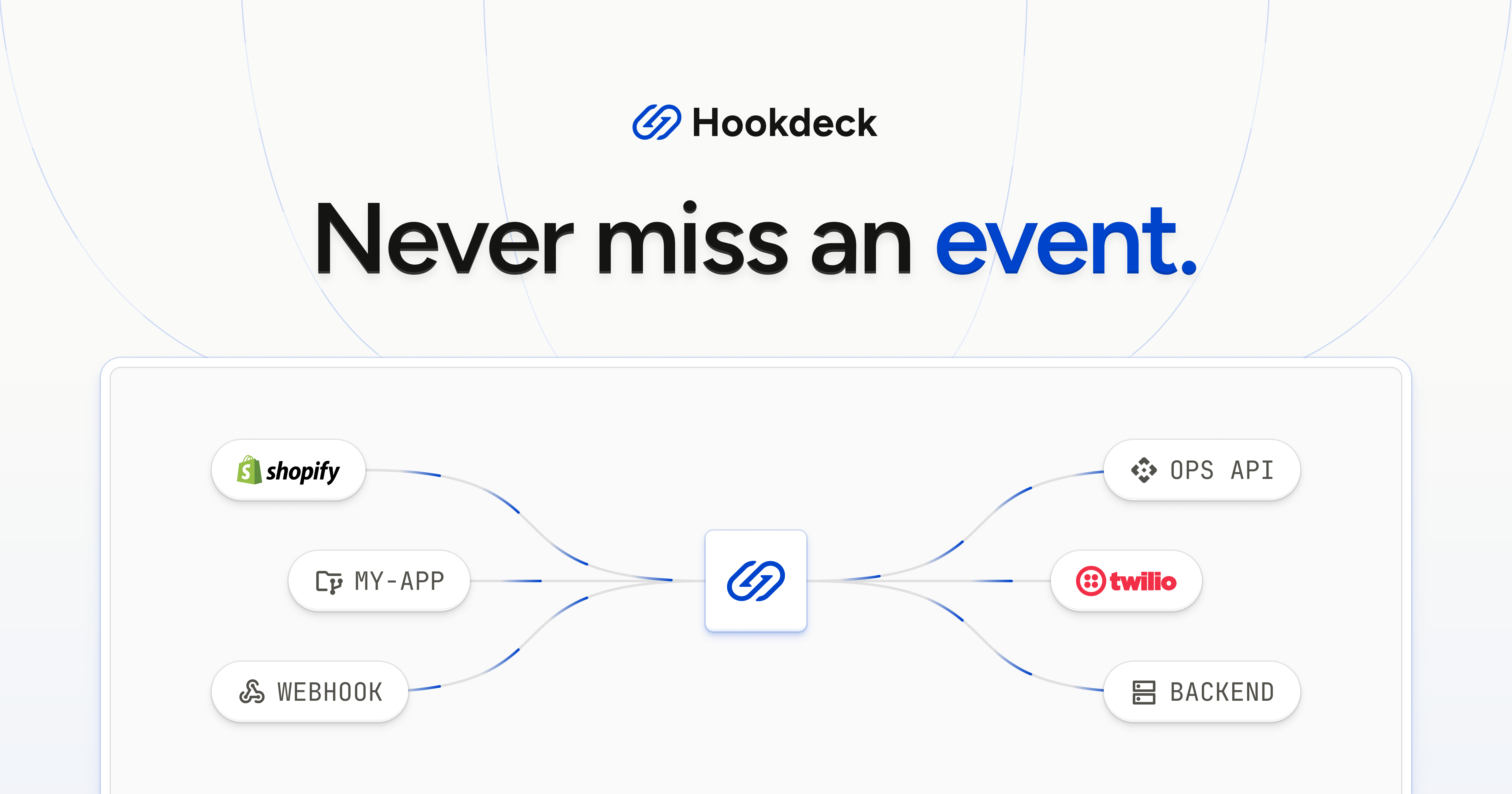 Hookdeck