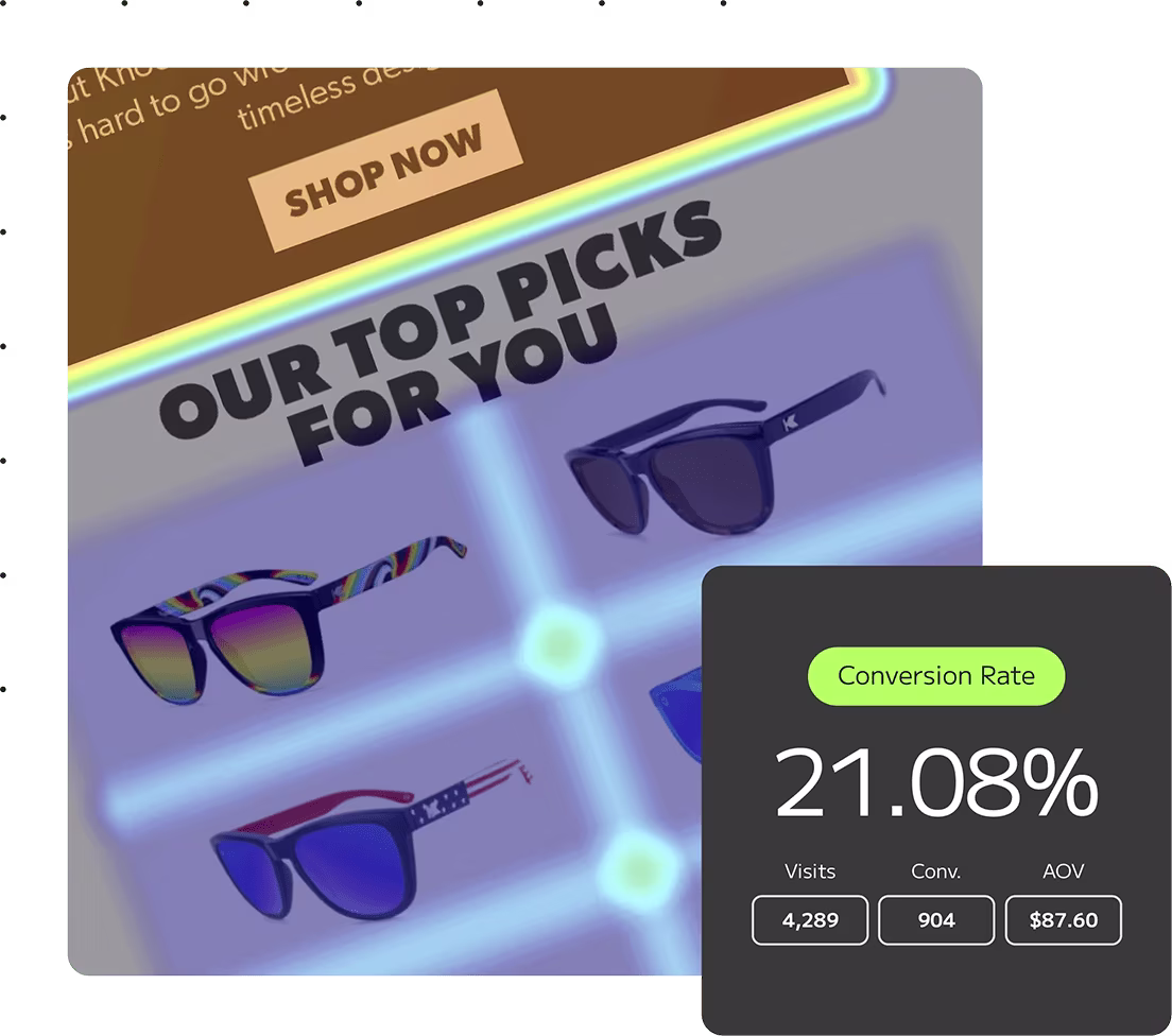 a screenshot from a sunglasses website. A square is overlaid that says 21.98% conversion rate that depicts real time reporting & insights.
