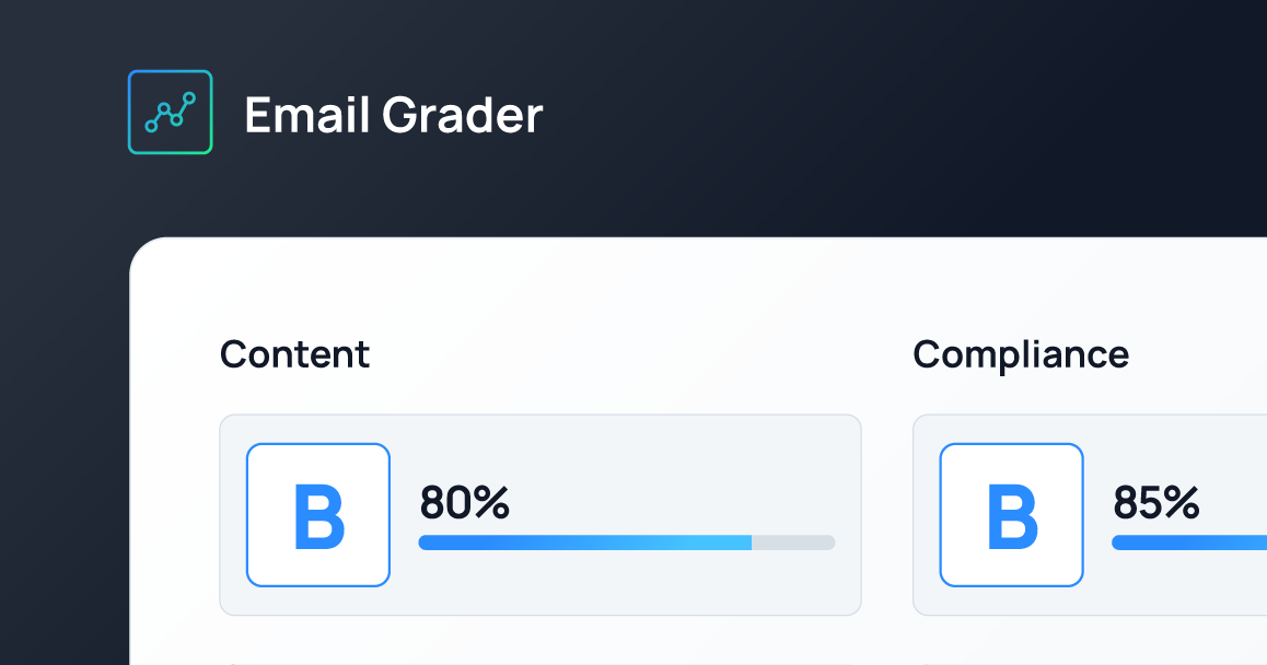 email grader image displaying grades for content and compliance