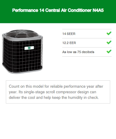 Air Conditioners | Monster Air & Mechanical LLC