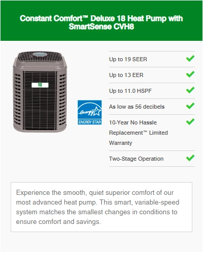 Heat Pumps | Monster Air & Mechanical
