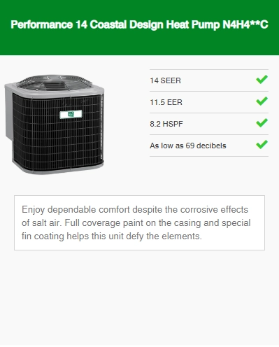 Heat Pumps | Monster Air & Mechanical