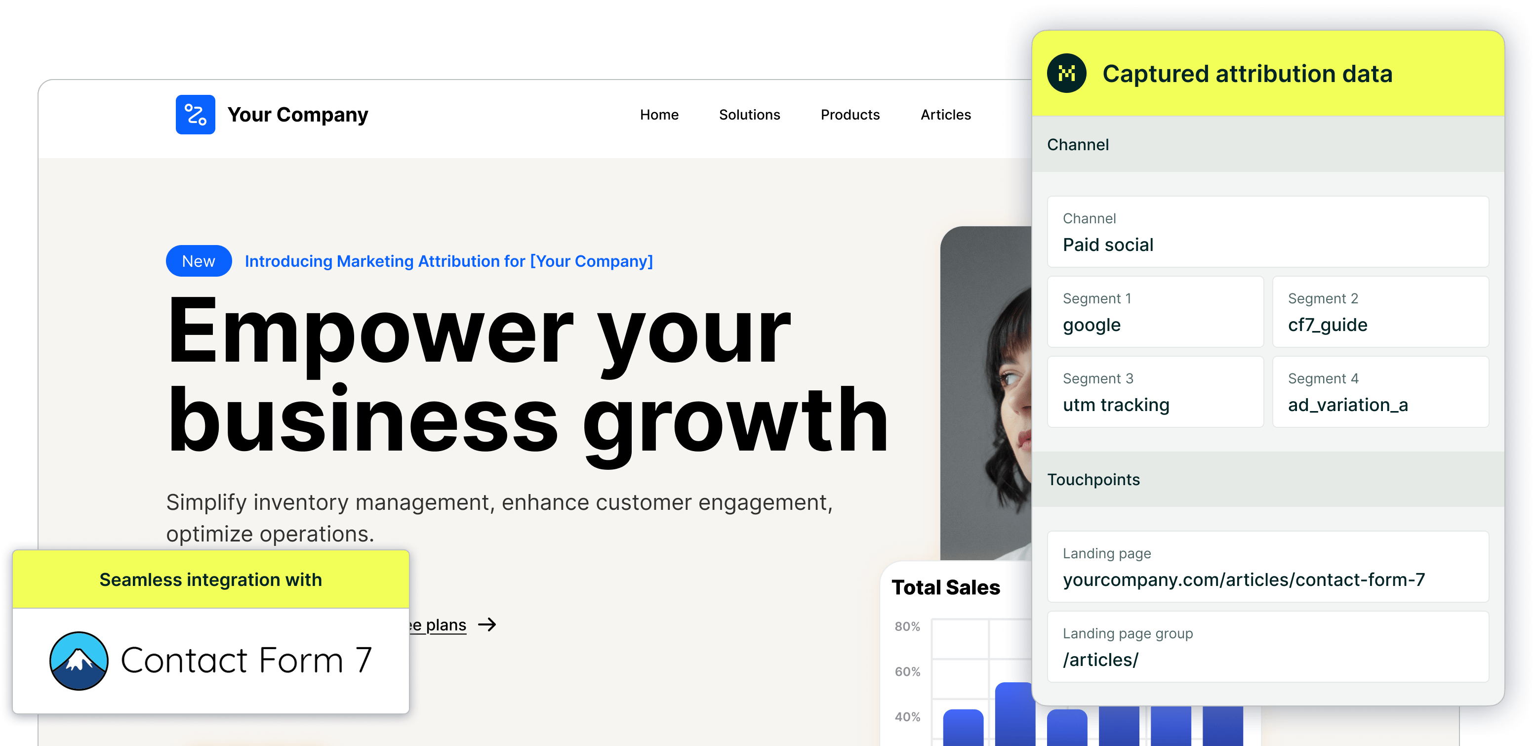Attribution is broken 
