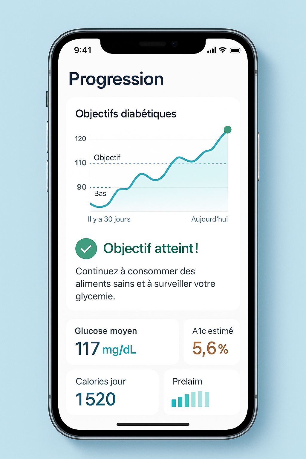 graphique de progression des objectifs diabétiques dans une application santé avec IA