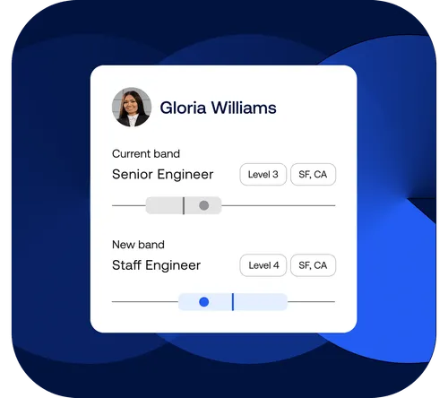 A woman's two pay bands are shown, with the second appearing larger thanks for her promotion from Senior to Staff Engineer.