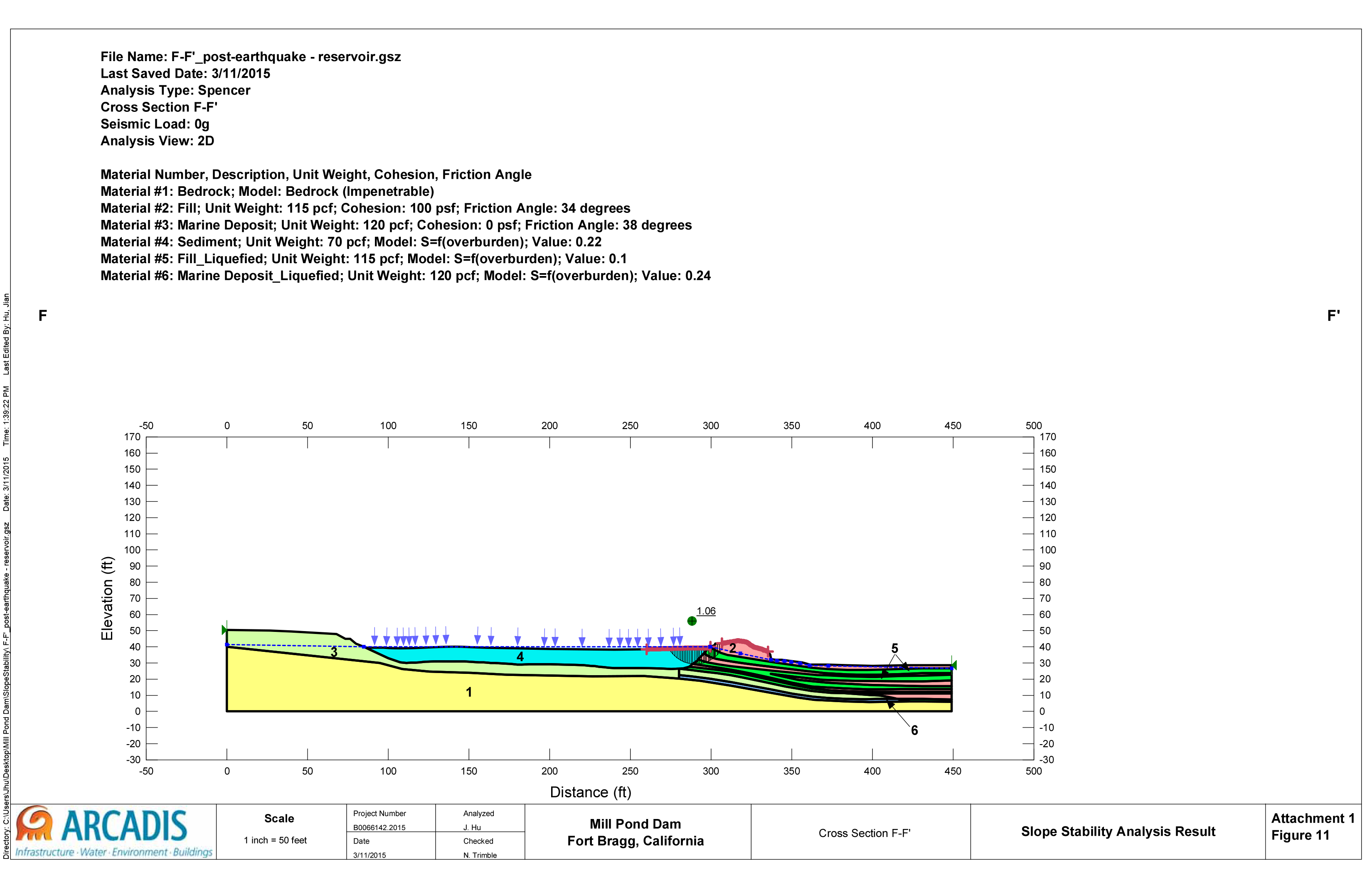 Cross-section diagram of Pond 8 post-earthquake