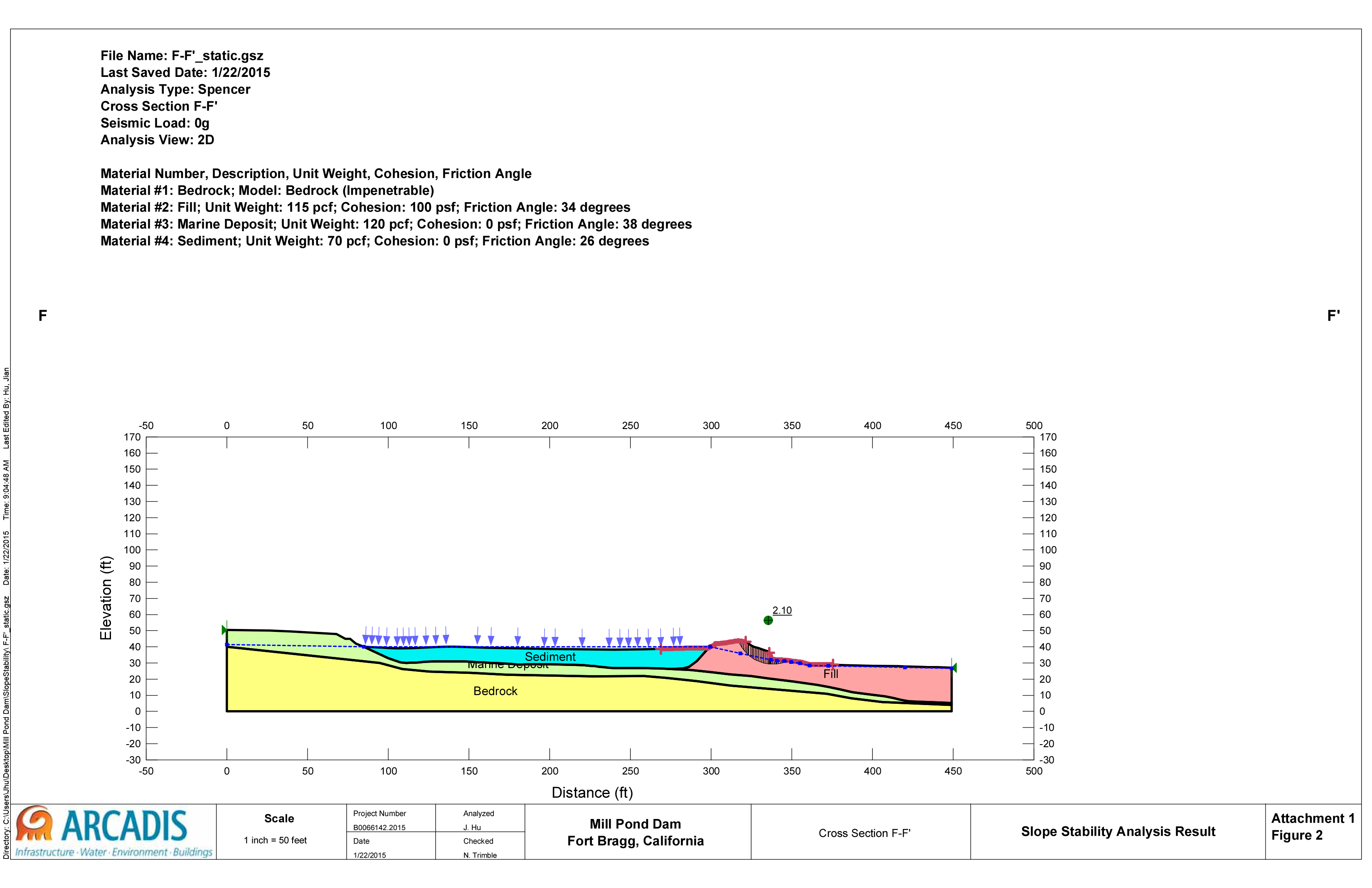 Cross-section diagram of Pond 8 "static" - prior to earthquake.