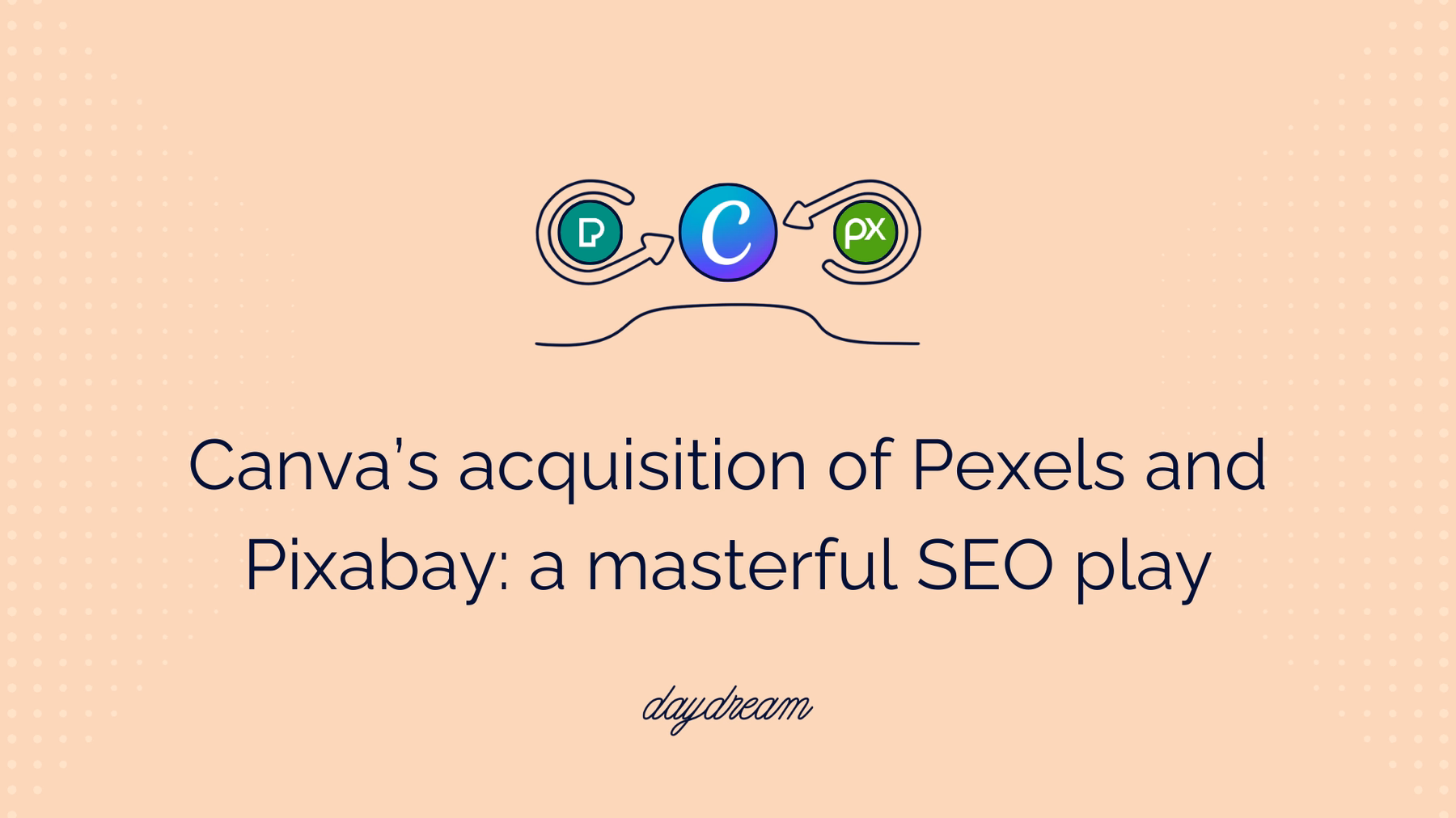 Canva’s acquisition of Pexels and Pixabay: a masterful SEO play