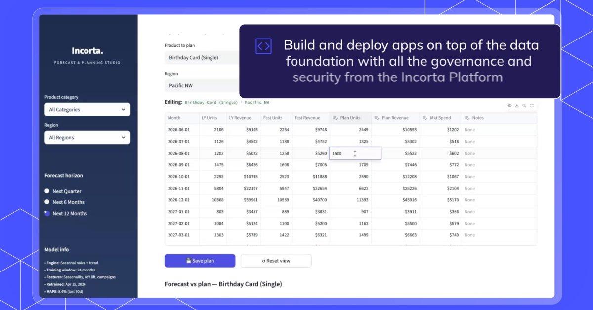Incorta Builder Demo: Planning & Forecasting App