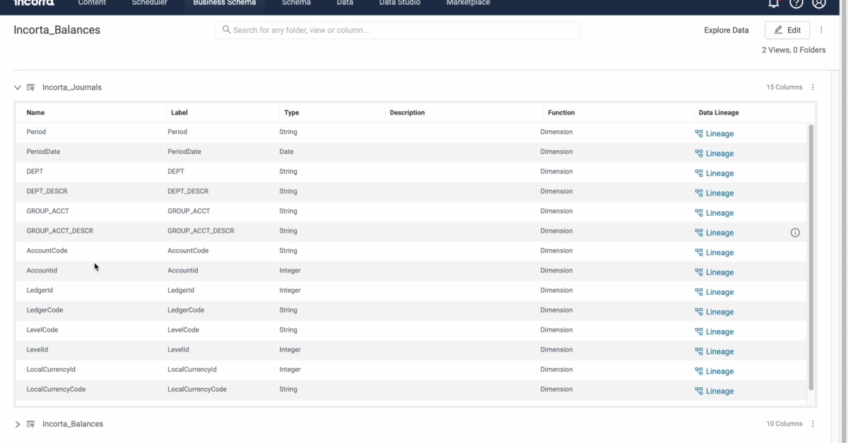 Workday Adaptive Data Foundation