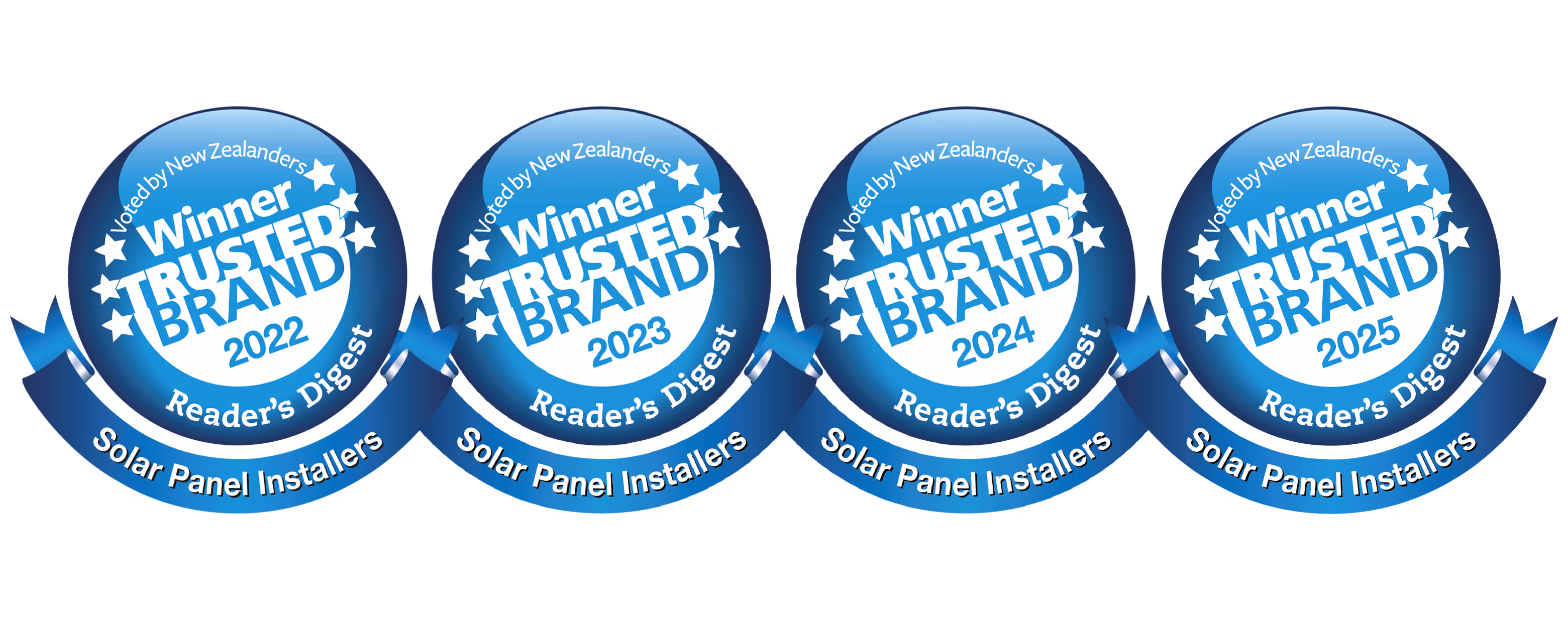 most trusted brand winner 2022,2023 and 2024