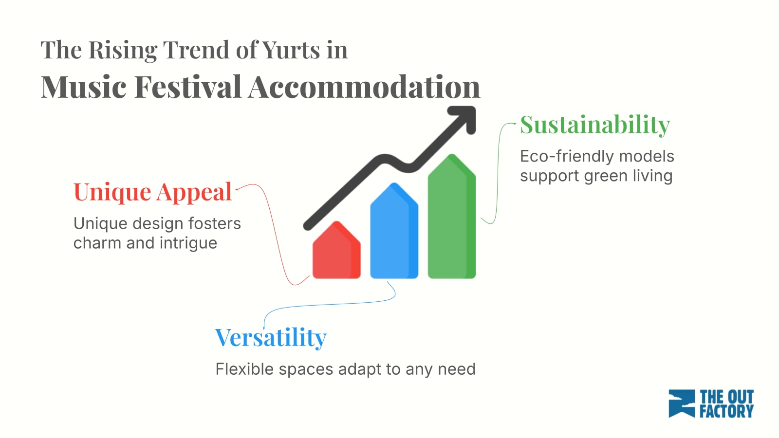 Music Festival Accommodation