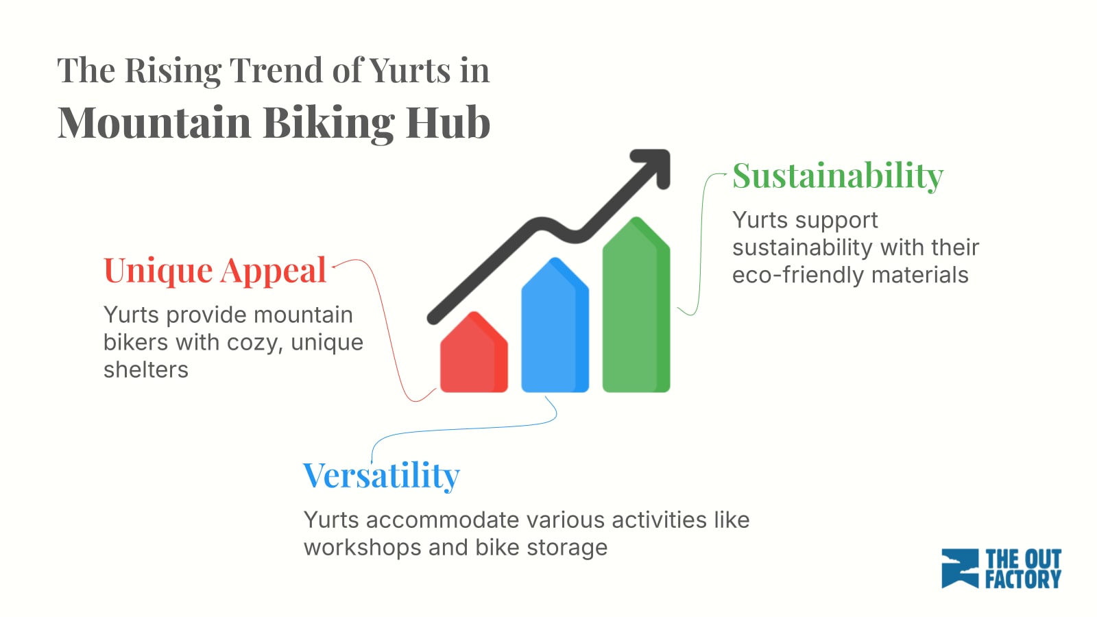 Mountain Biking Hub