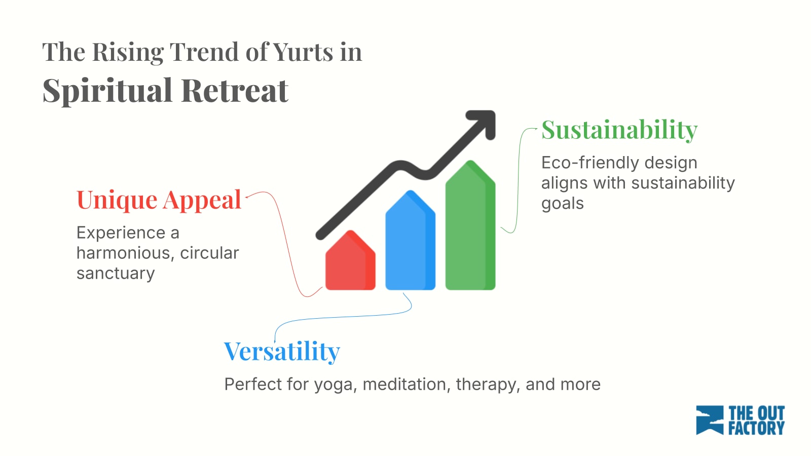 Spiritual Retreat