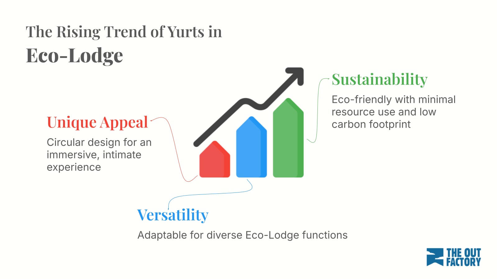 Eco-Lodge