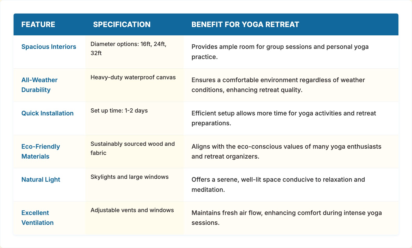 Craft a Serene Yoga Retreat with Peaceful Yurts