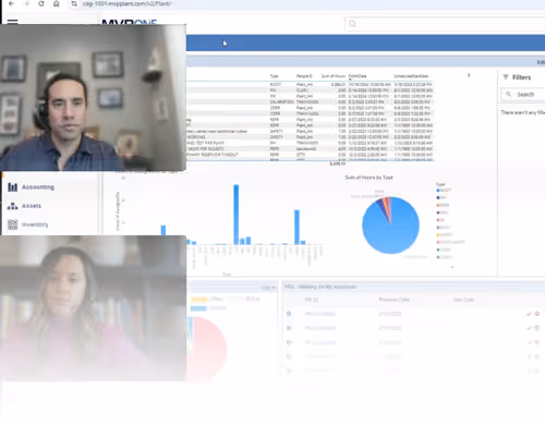 Video call screen showing a man and a woman with a business dashboard displaying charts, data tables, and navigation menu in the background.