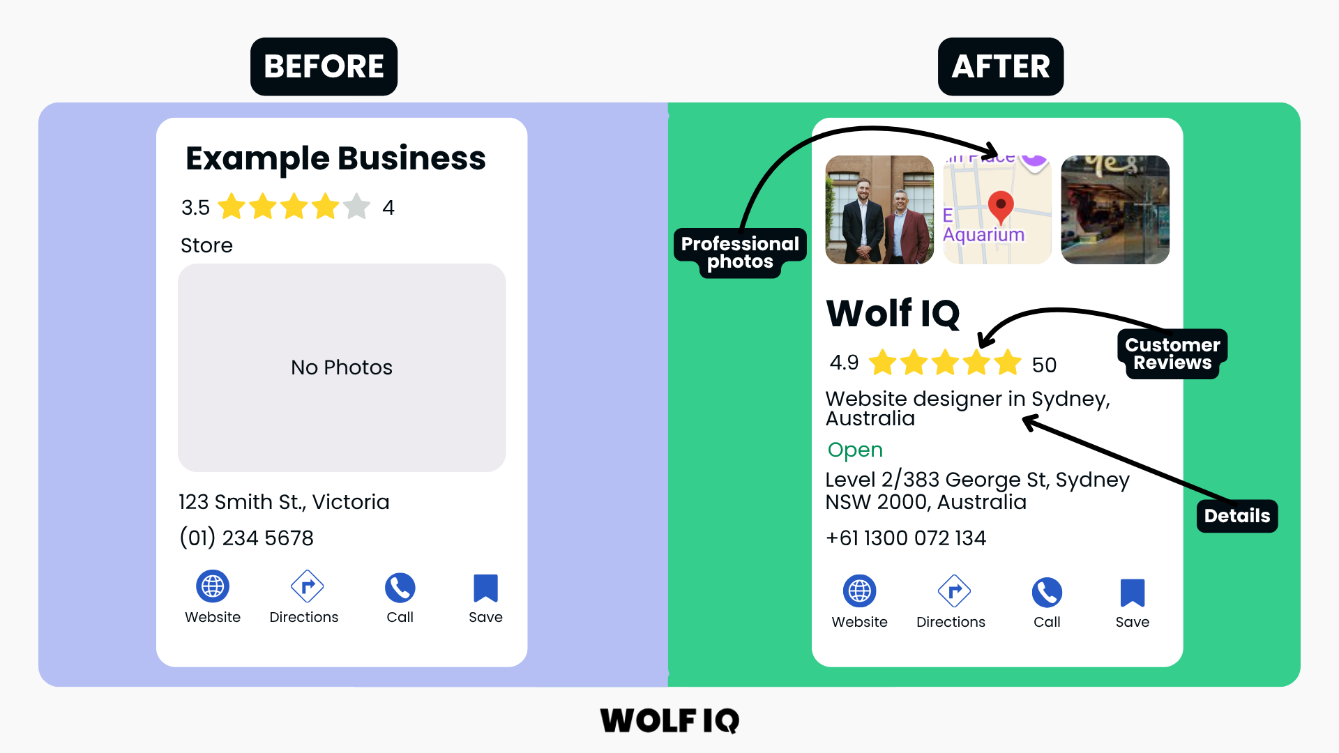 Side-by-side comparison of poor vs optimized Google Business Profile highlighting reviews, images, and key info - Wolf IQ
