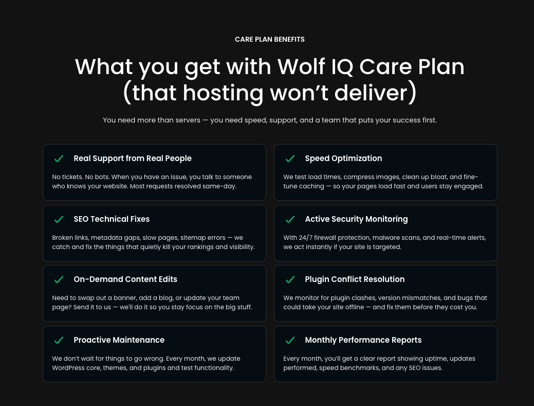 List of features included in Wolf IQ care plan like support, SEO fixes, and monitoring - Wolf IQ