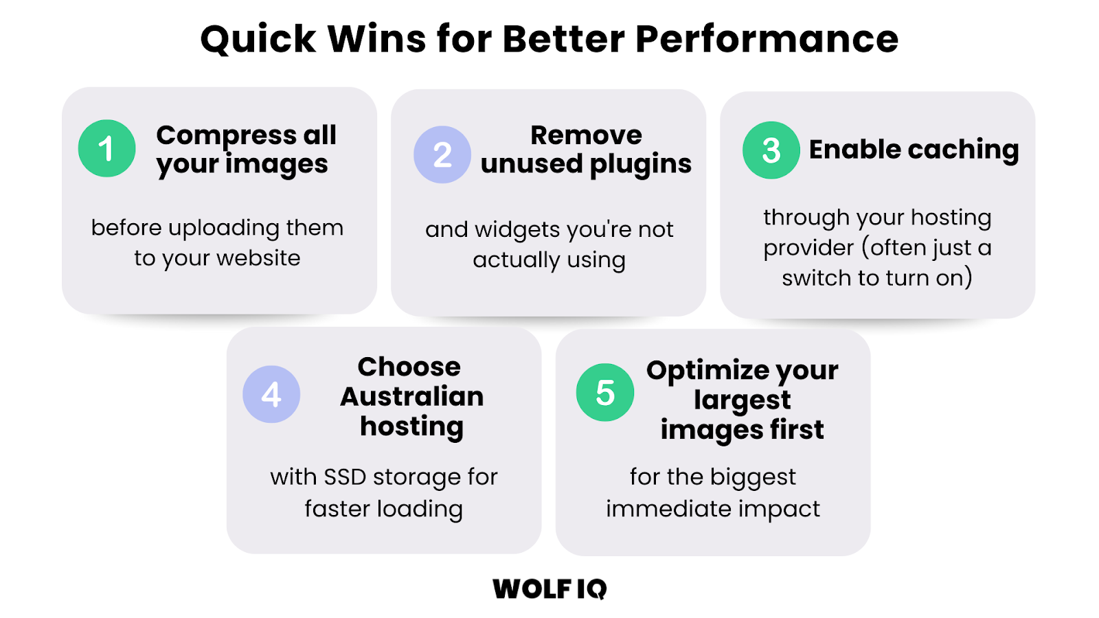 Five quick wins infographic for improving website performance speed and user experience - Wolf IQ