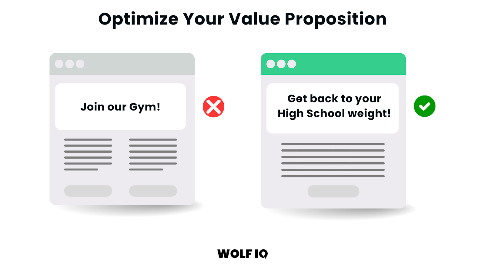 Value proposition optimization example comparing weak generic copy versus specific benefits - Wolf IQ
