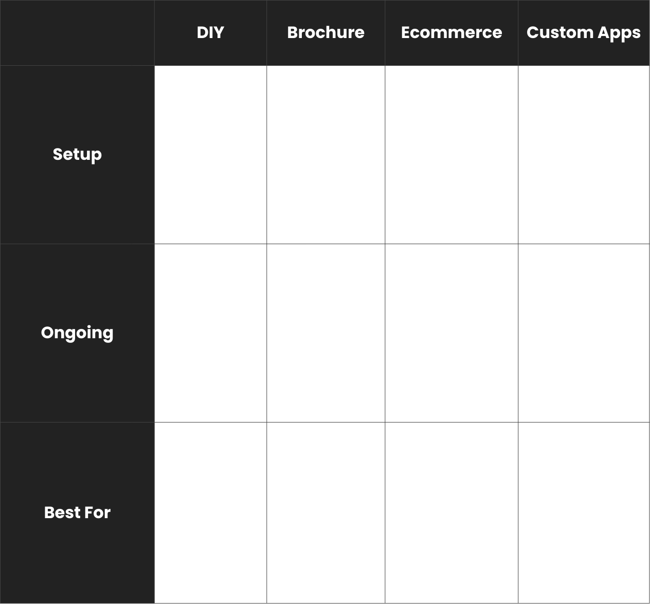 Website Cost Table Comparison - Wolf IQ