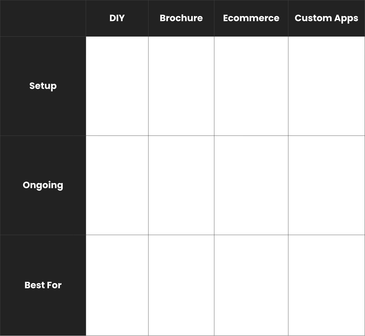 Website Design Price Table Guide - Wolf IQ