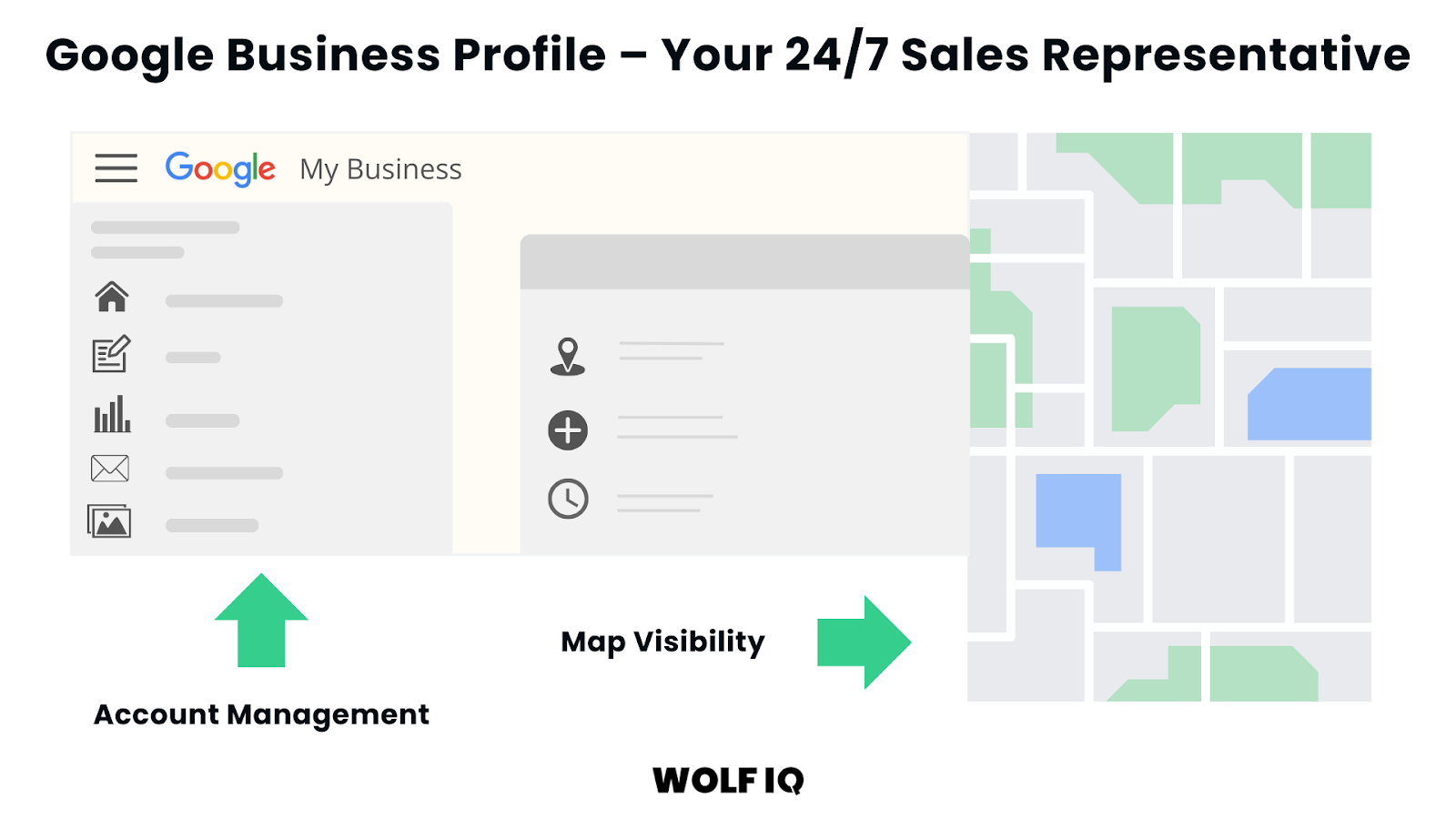 Dashboard view of Google My Business account management and local map visibility features - Wolf IQ