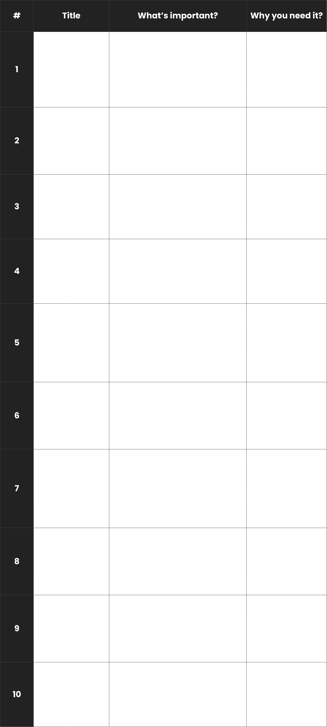 List of 10 essential SEO features to look for in an e-commerce platform, from technical requirements like SSL and Sitemaps to content features like Blogging and Image Optimisation. - Wolf IQ