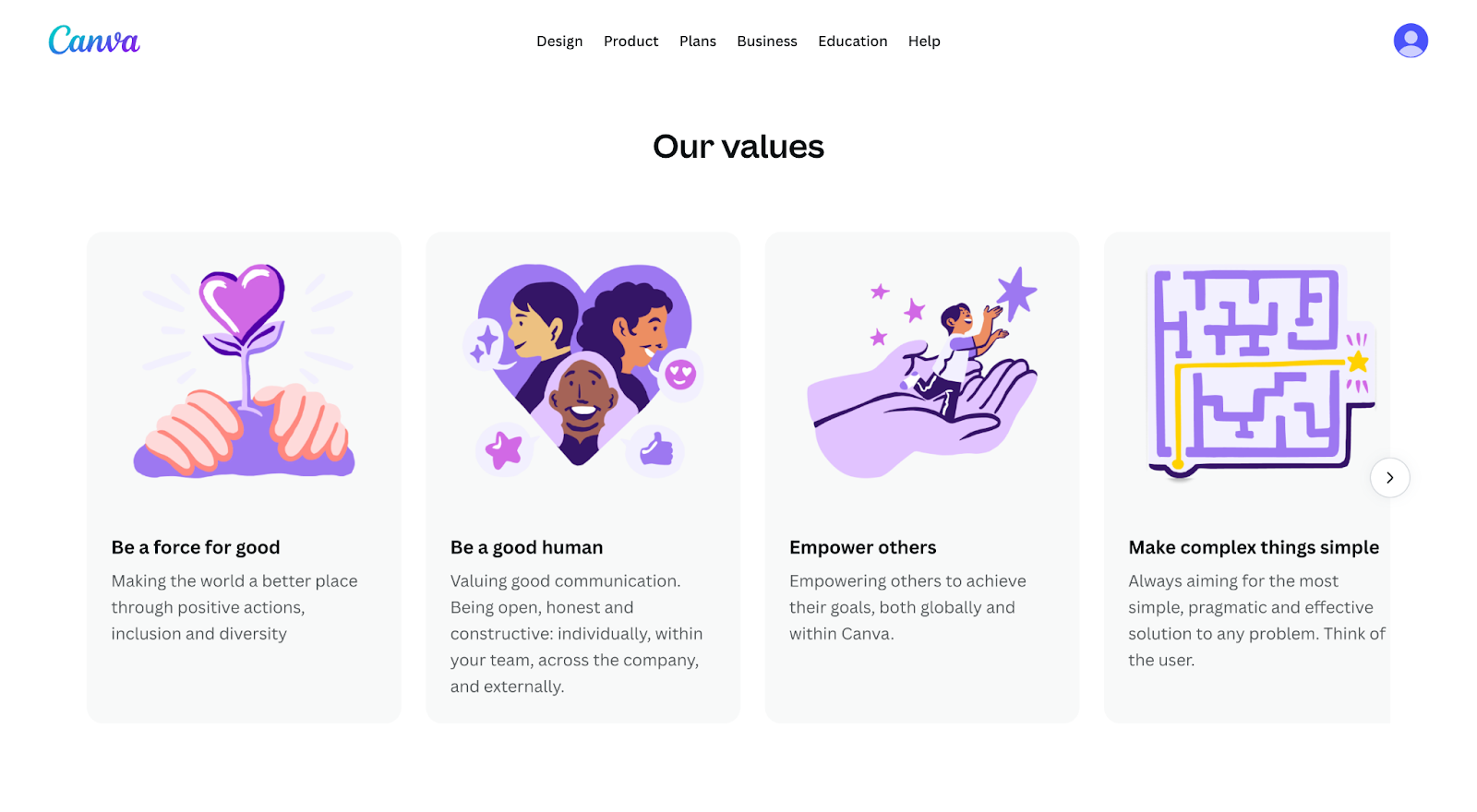 Canva's "Our Values" section featuring visually engaging illustrations for values like "Be a force for good" and "Empower others - Wolf IQ