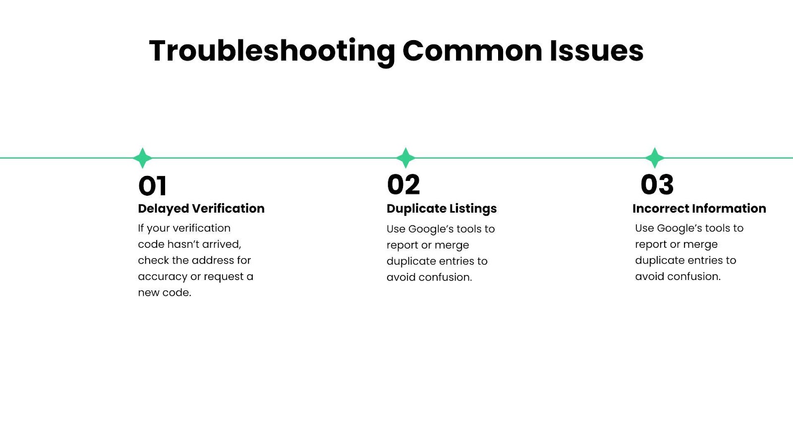 Troubleshooting Common Issues