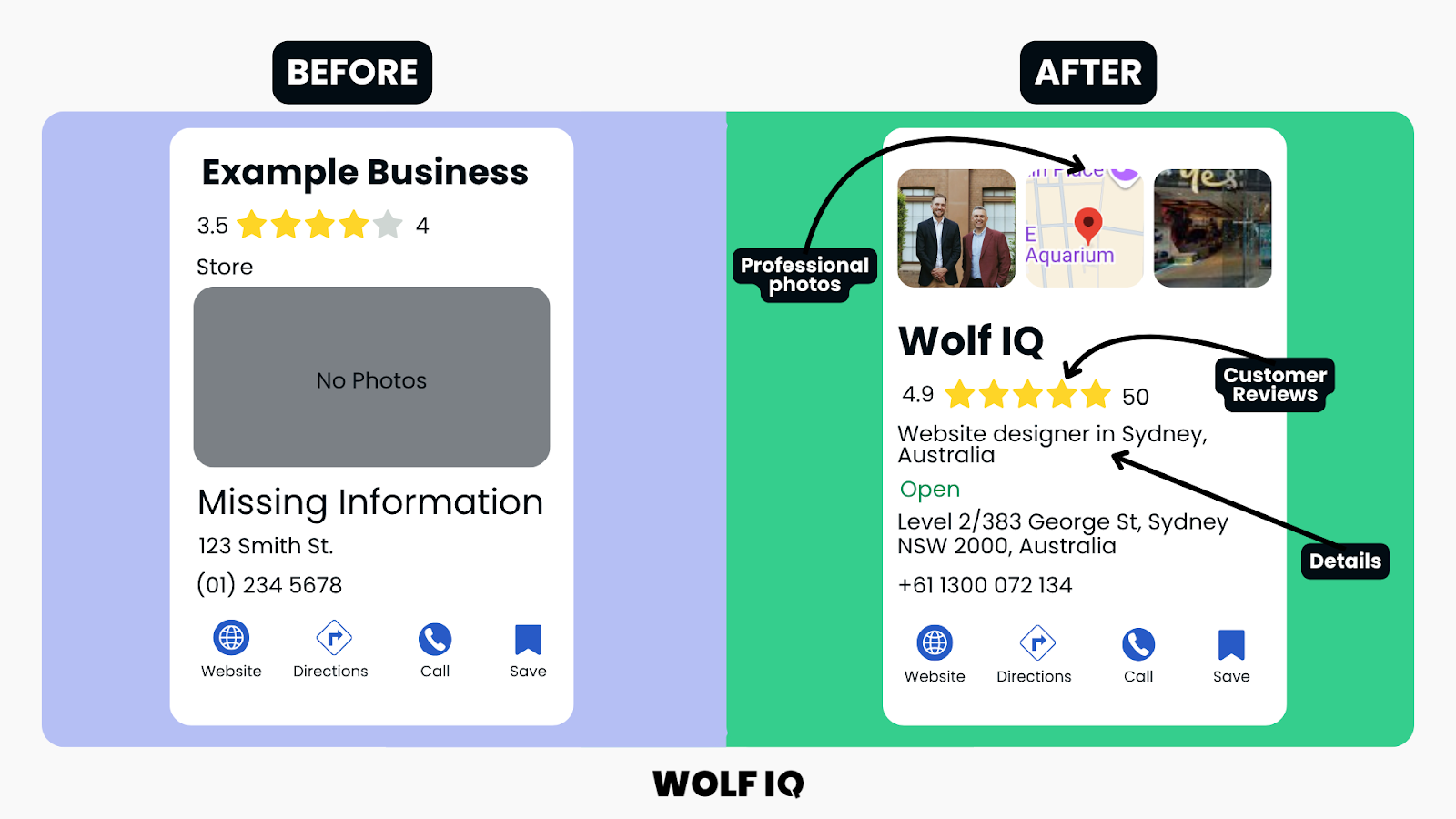 Before-and-after comparison of Google business profile showing improved details, photos, and reviews - Wolf IQ