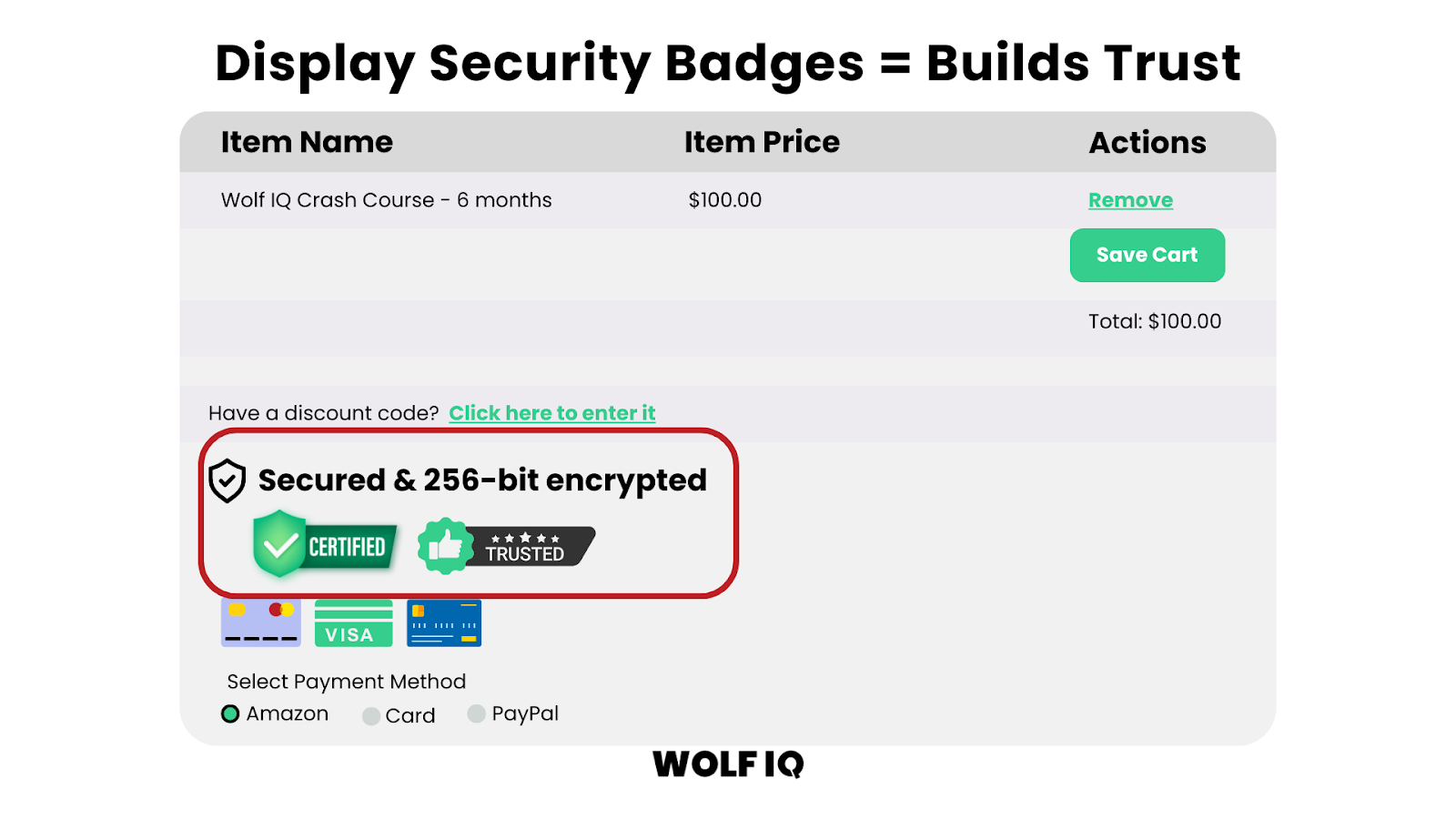 Display security badges and 256-bit encryption on checkout pages to build customer trust - Wolf IQ