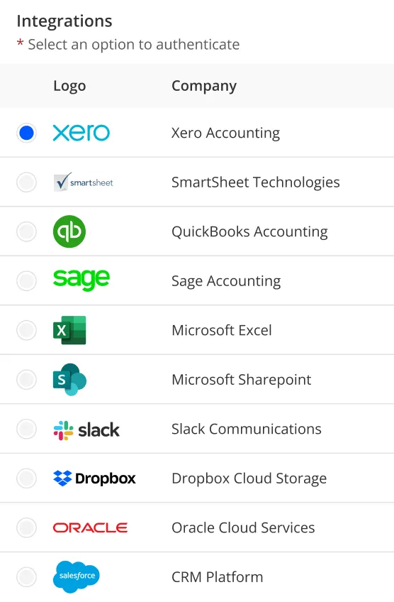 A snippet of our integrations