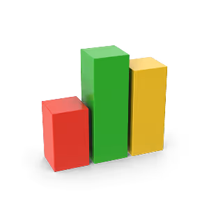 A dashboard bar chart snippet