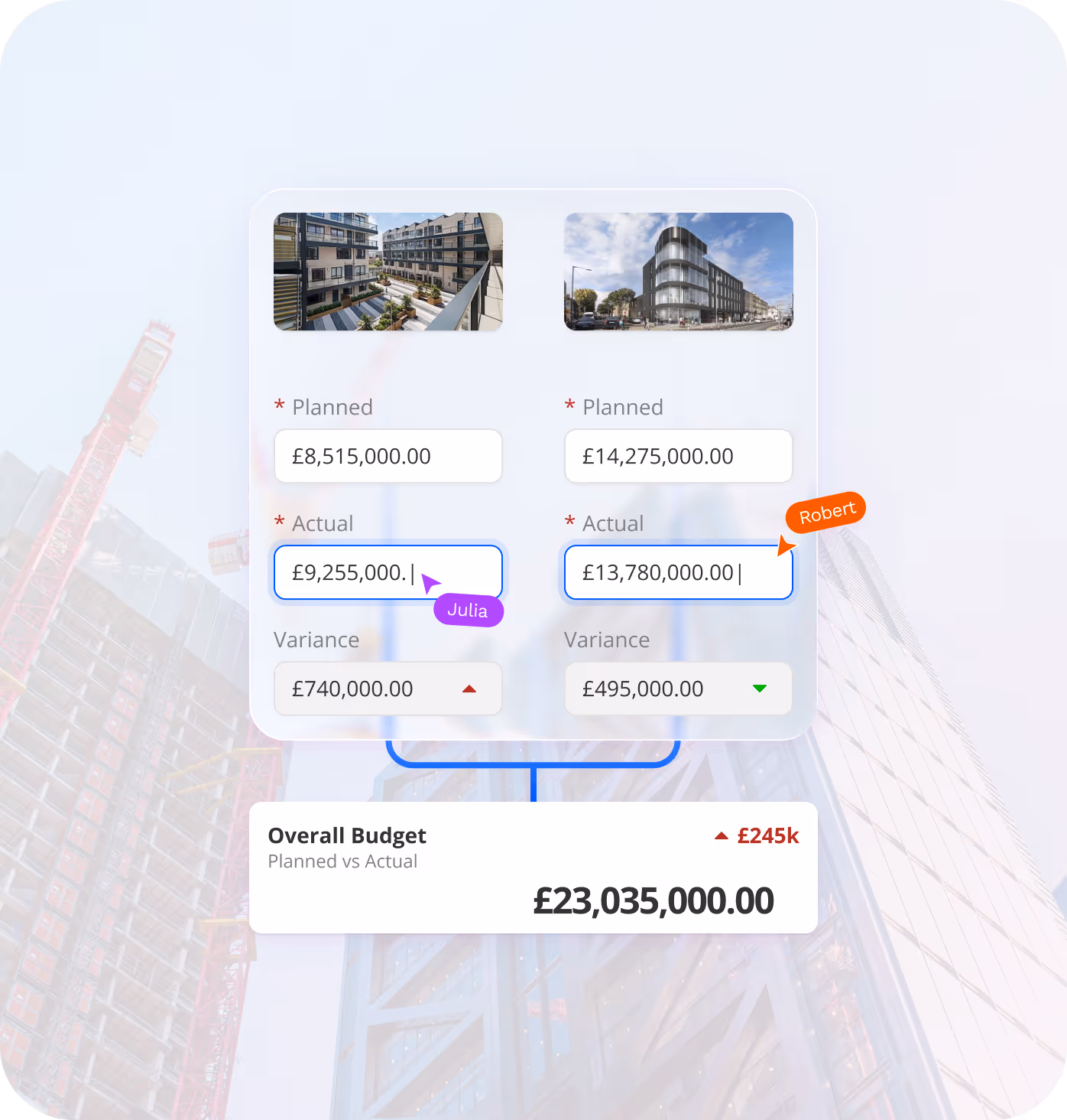 A portfolio dashboard