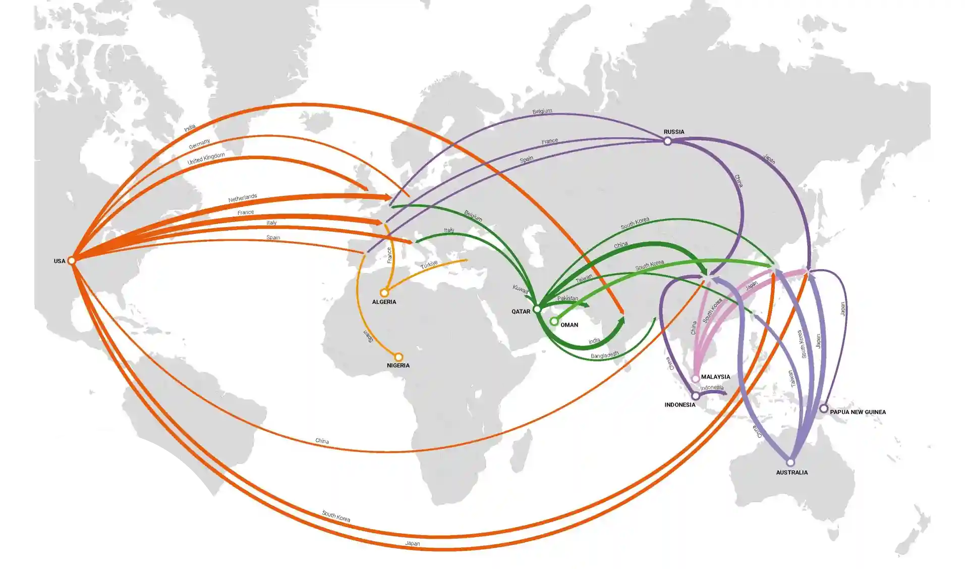Venture Global signs 20-year, 1 mtpa LNG supply deal with Mitsui