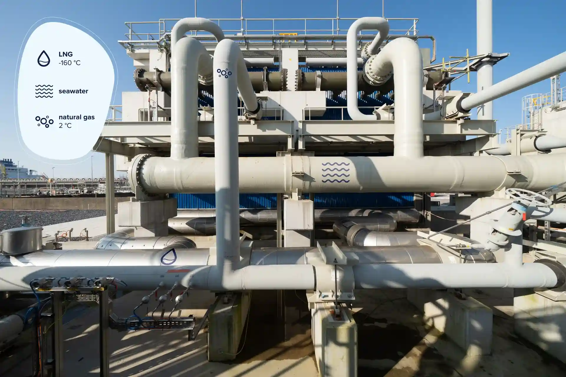 Argentina’s YPF joins PAE and Golar to develop FLNG project