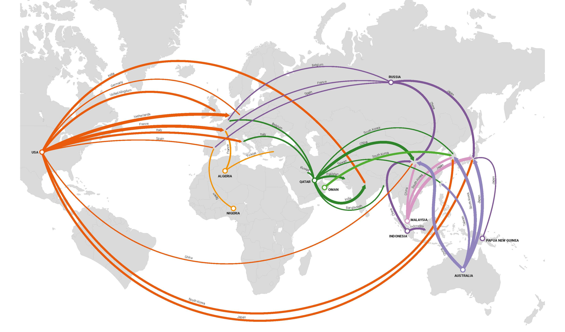 QatarEnergy seals 27-year LNG supply deal with Japan’s Jera