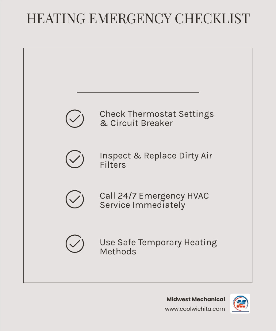 Infographic showing 5 critical steps during a heating emergency: 1. Check thermostat settings and batteries, 2. Verify circuit breakers haven't tripped, 3. Inspect and replace dirty air filters, 4. Call 24/7 emergency HVAC service immediately, 5. Use safe temporary heating methods like space heaters away from flammable materials - emergency heating repair in viola, ks infographic checklist-light-beige