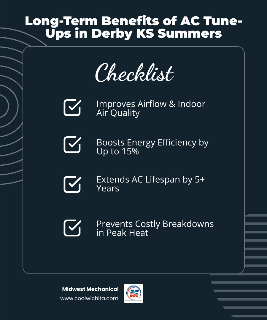 Infographic: long-term benefits of preventive AC maintenance for Derby KS homeowners - ac tune-up in derby ks infographic