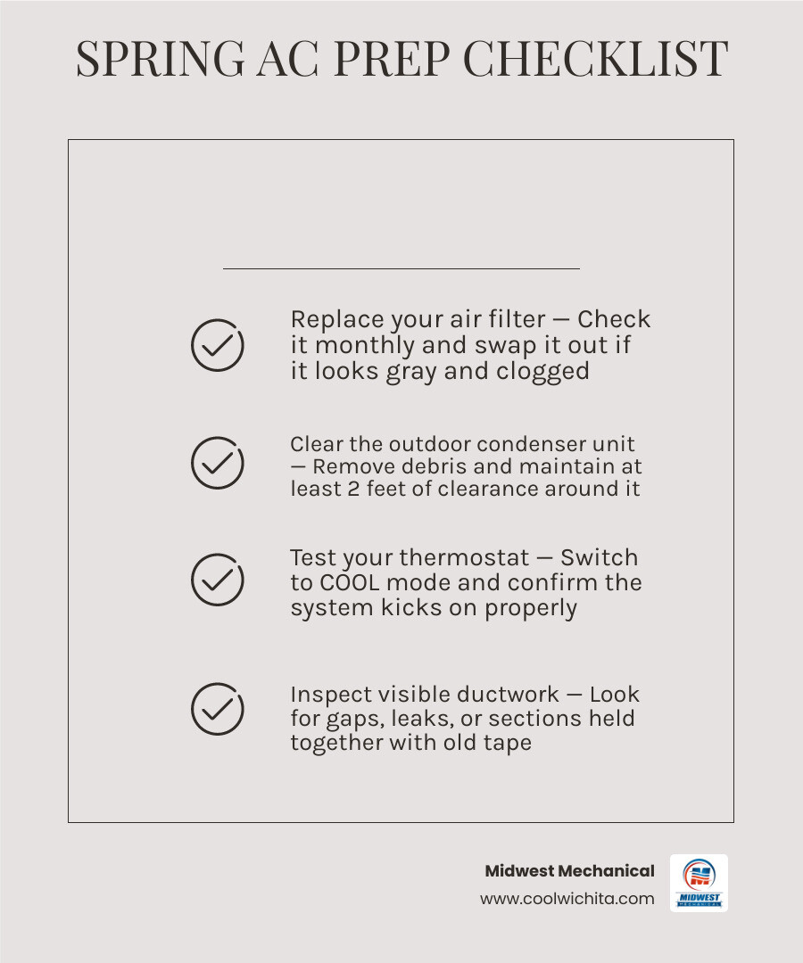 Infographic showing 8-step AC prep checklist with stat that 80% of summer failures are preventable - getting your cooling Infographic showing 8-step AC prep checklist with stat that 80% of summer failures are preventable - getting your cooling