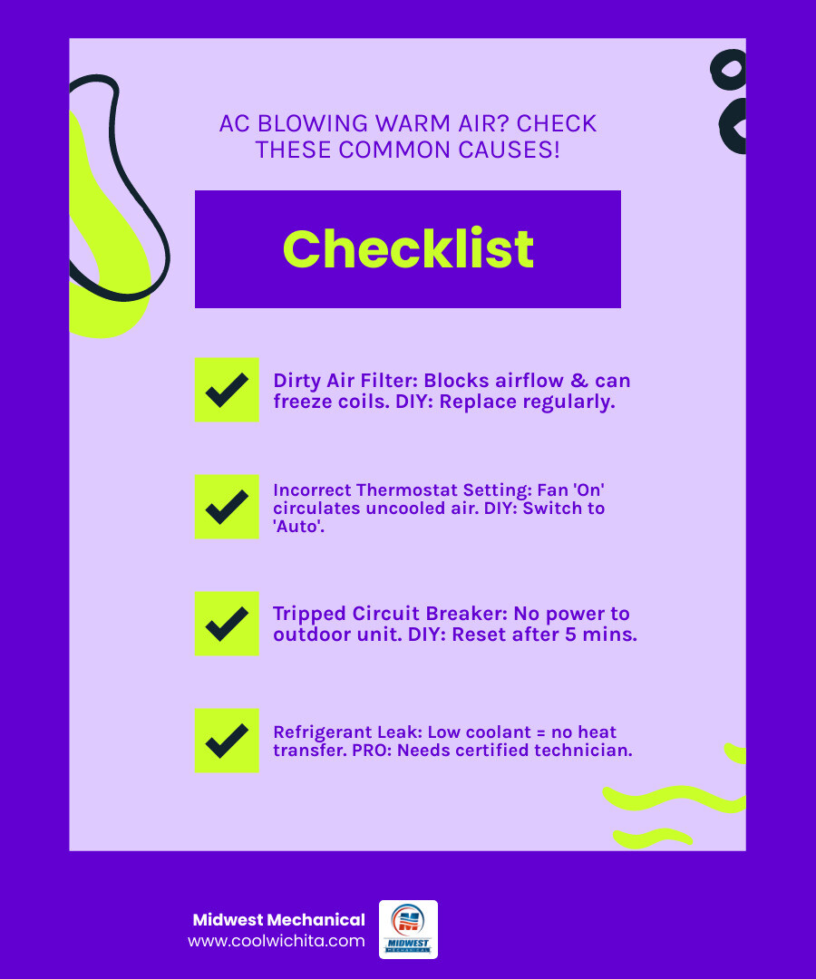 Infographic showing common reasons an AC blows warm air and whether each is a DIY or professional fix - why is my ac blowing Infographic showing common reasons an AC blows warm air and whether each is a DIY or professional fix - why is my ac blowing